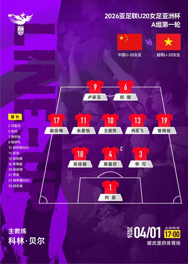 华体会赛事团队-北京队球员包办三个进球 U20女足亚洲杯中国队开门红|越南队|小组赛|泰国队|孟加拉国队|亚足联_新浪新闻